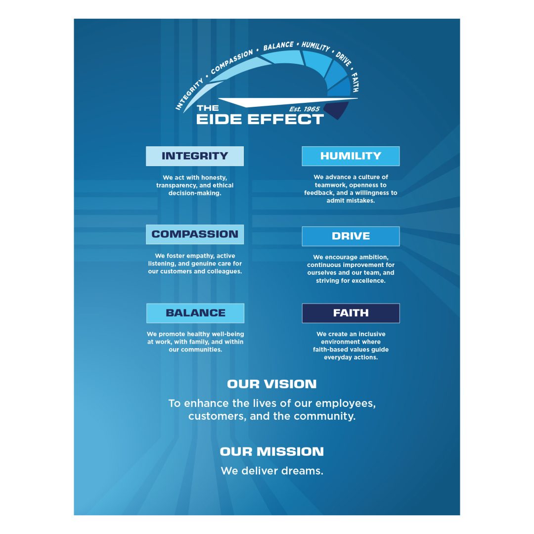 eide-effect-1